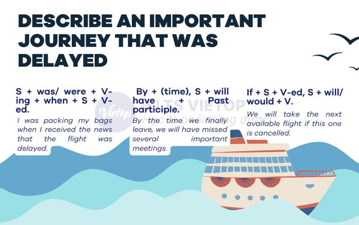 Vocabulary for recounting an important delayed journey