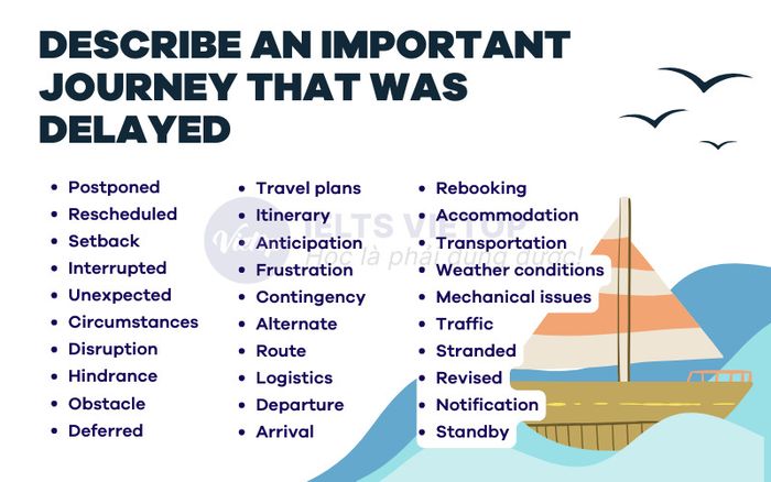 Vocabulary for recounting a significant delayed journey