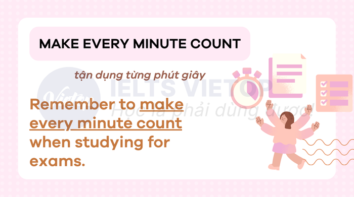 Idioms liên quan đến thời gian