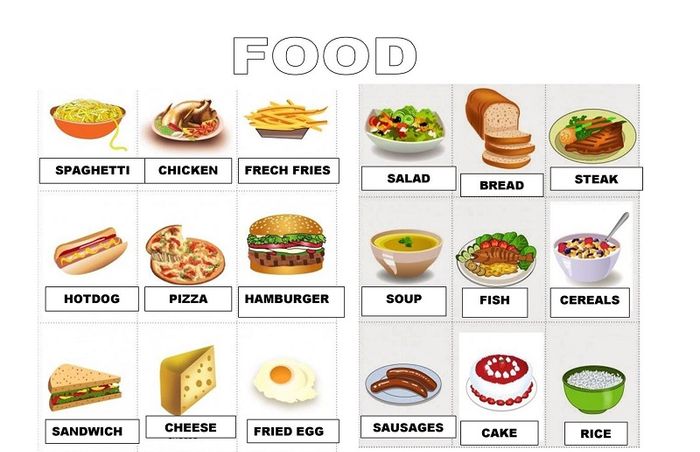 Vocabulary related to cuisine