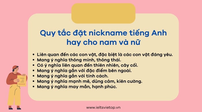 Biệt danh tiếng Anh phổ biến cho cả nam và nữ