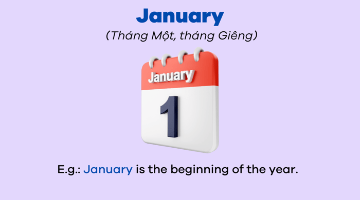 January is which month