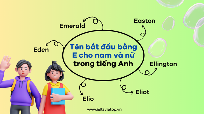 English names starting with the letter E