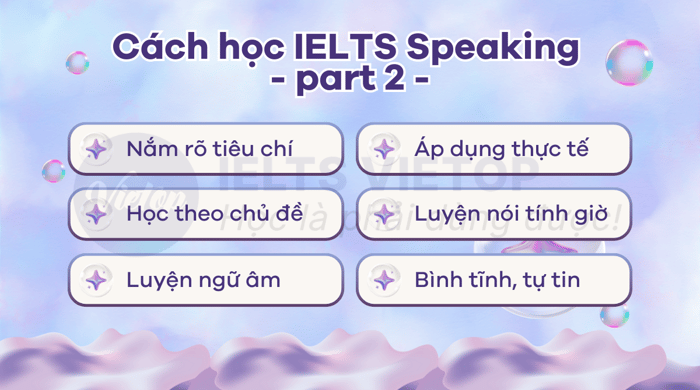 từ vựng IELTS Speaking part 2