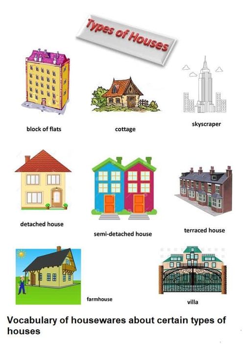 Từ vựng về đồ dùng trong nhà và một số loại nhà ở