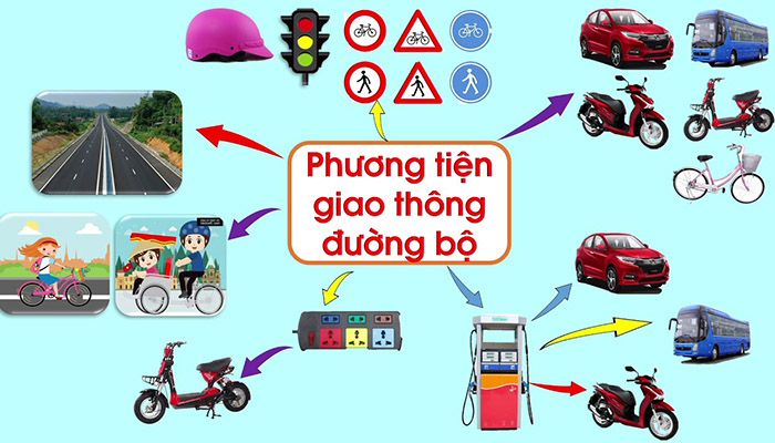 Từ vựng tiếng Anh về phương tiện giao thông đường bộ