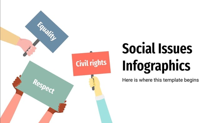 IELTS Vocabulary Topic Social Issues Từ vựng liên quan đến các vấn đề xã hội hiện nay