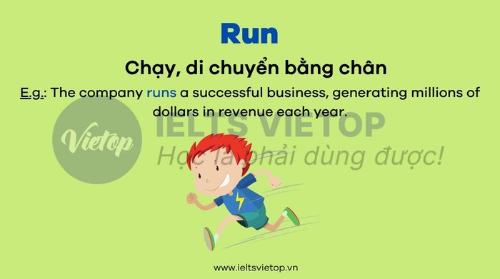 Từ vựng tiếng Anh về hành động