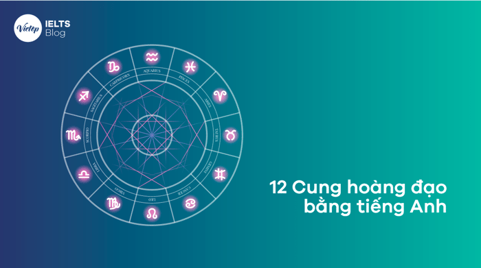 12 Chòm sao bằng tiếng Anh