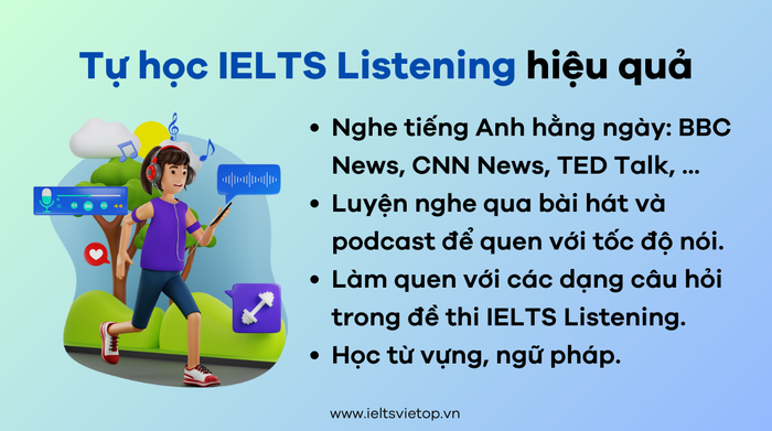 từ vựng IELTS Listening