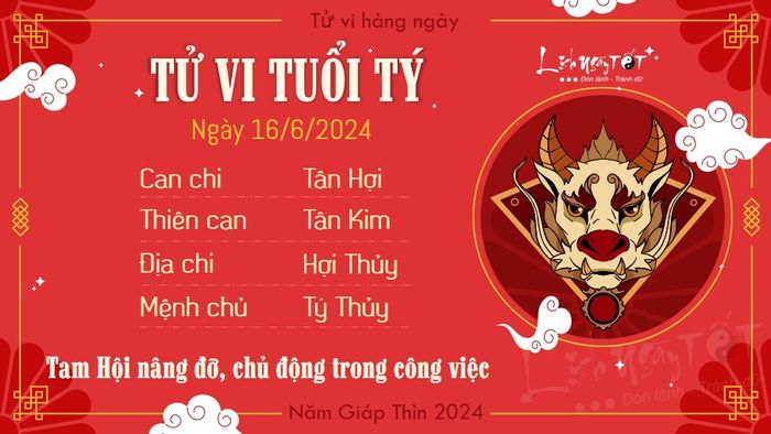 Tử vi hàng ngày 16/6/2024 - Tuổi Tý