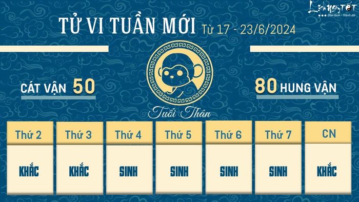 Tu vi tuổi Kỷ Mùi (Hỏa): Nhiều cơ hội giao lưu, làm quen và xây dựng mối quan hệ tốt đẹp.