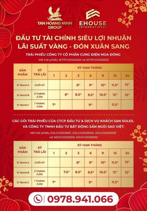 Vụ hủy trái phiếu của Tân Hoàng Minh: Nhà đầu tư cần cẩn trọng với trái phiếu doanh nghiệp