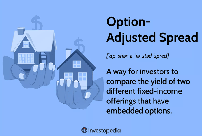 Phần trăm lan tỏa điều chỉnh (OAS): Cách mà các nhà đầu tư có thể so sánh lợi suất của hai đề xuất thu nhập cố định khác nhau có các tùy chọn nhúng.