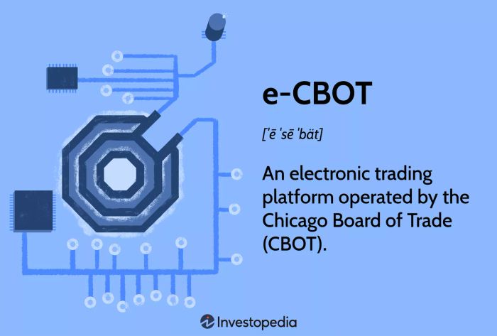 e-CBOT