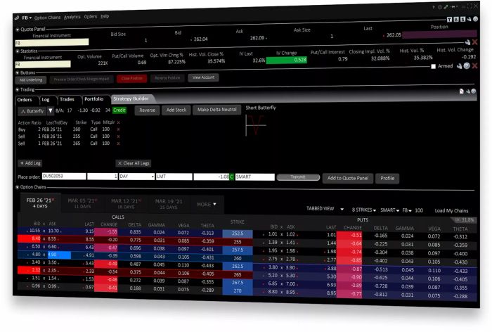 Interactive Brokers