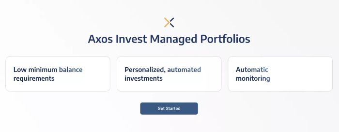 Thiết lập tài khoản Đánh giá Axos Managed Portfolios
