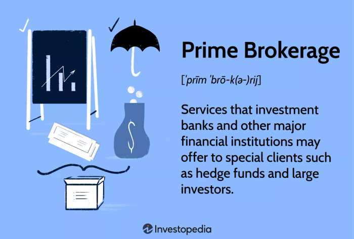 Prime Brokerage: Dịch vụ mà các ngân hàng đầu tư và các tổ chức tài chính lớn khác có thể cung cấp cho các khách hàng đặc biệt như các quỹ đầu tư và nhà đầu tư lớn.