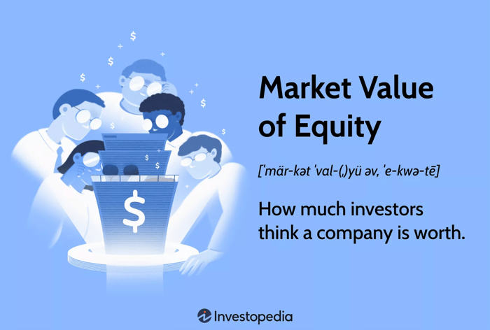 Giá trị Vốn Cổ Phần: Cách mà các nhà đầu tư nghĩ rằng một công ty đang có giá trị.