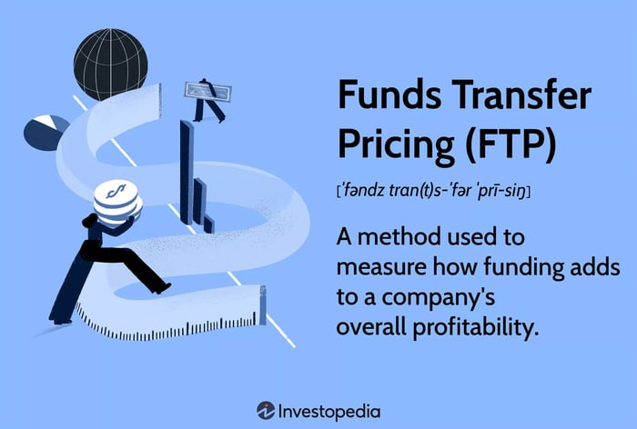 Định giá Chuyển khoản Quỹ (FTP): Phương pháp đo lường sự đóng góp của nguồn vốn vào lợi nhuận tổng thể của công ty.