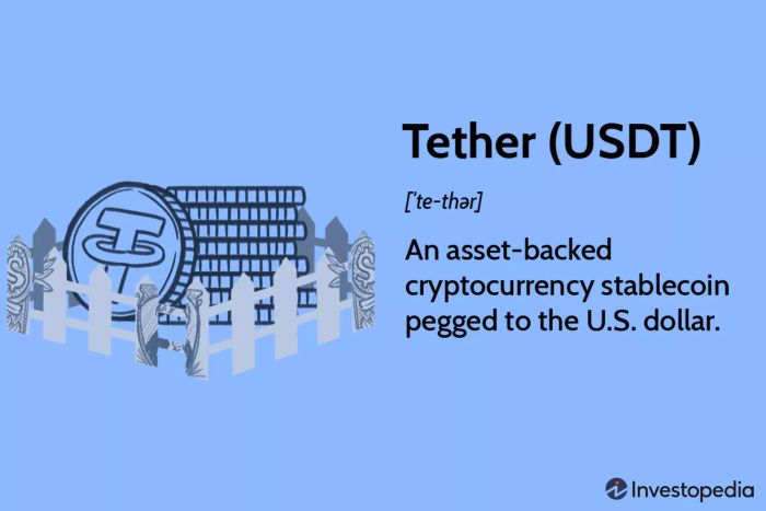 Tether (USDT)