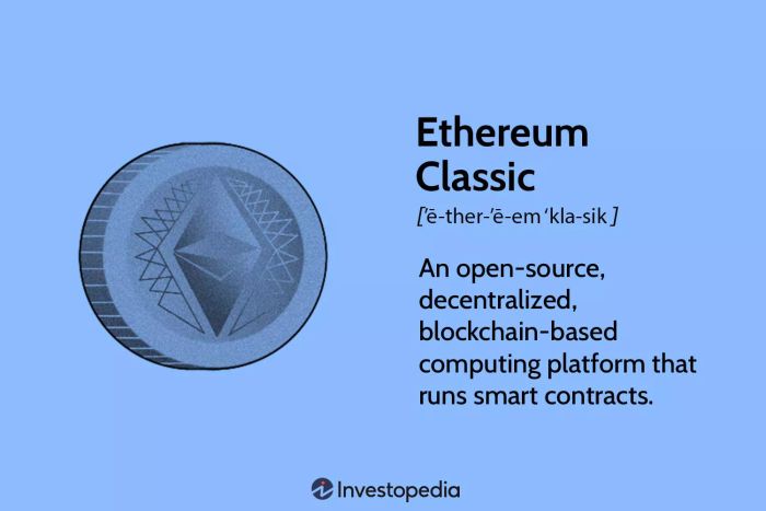 Ethereum Classic