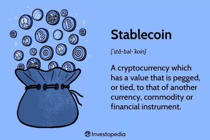 Stablecoin