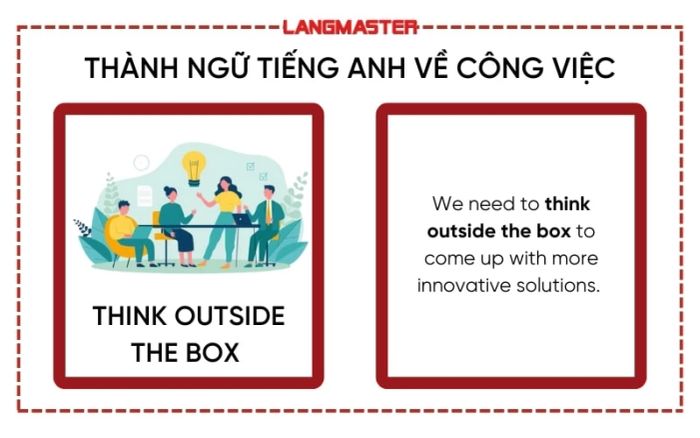 Thành ngữ tiếng Anh chủ đề Business