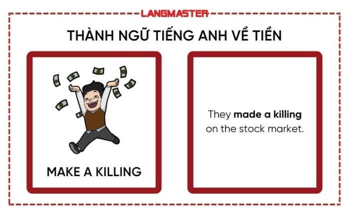 Thành ngữ tiếng Anh chủ đề tiền 