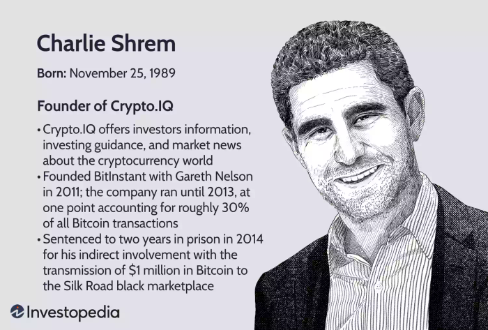 Charlie Shrem