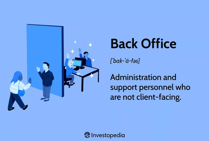 Back Office