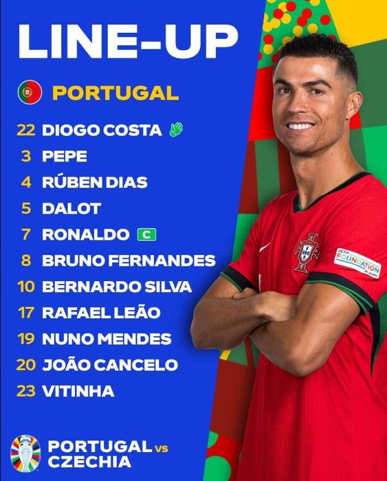 Ronaldo chính thức ghi danh mình vào lịch sử Euro 483289