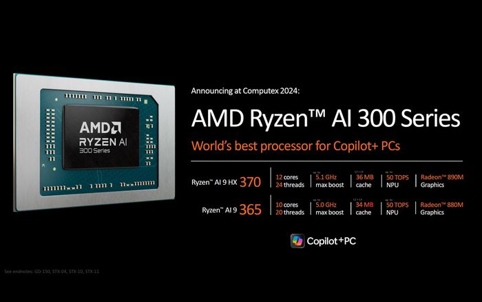 Thông số kỹ thuật của Ryzen AI 9 HX 370 và Ryzen AI 9 365