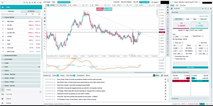 LCG Trader