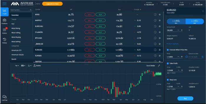 WebTrader Lệnh chờ