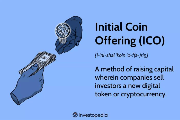 Đợt phát hành tiền ảo ban đầu (ICO)