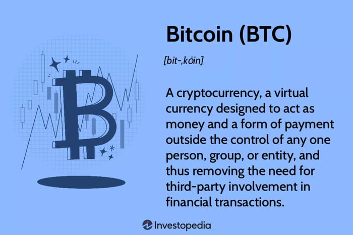 Bitcoin (BTC): Một loại tiền điện tử, một loại tiền ảo được thiết kế để hoạt động như một loại tiền và hình thức thanh toán ngoài sự kiểm soát của bất kỳ cá nhân, nhóm, hoặc thực thể nào, và do đó loại bỏ nhu cầu tham gia của bên thứ ba trong các giao dịch tài chính.