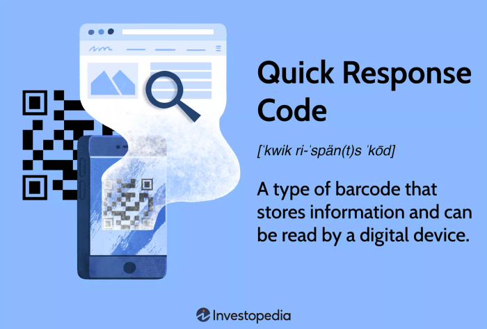 Mã QR (Quick Response Code): Loại mã vạch lưu trữ thông tin và có thể được đọc bởi thiết bị số hóa.