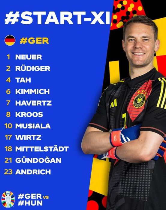 Trực tiếp Đức vs Hungary, bảng A Euro 2024 (23h00, ngày 19/06) 483886