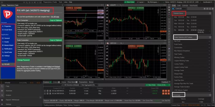 Pepperstone cTrader FIX API và Phân Tích Hồ Sơ