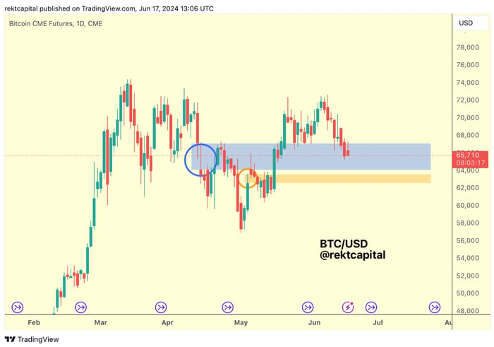 btc-ho-tro