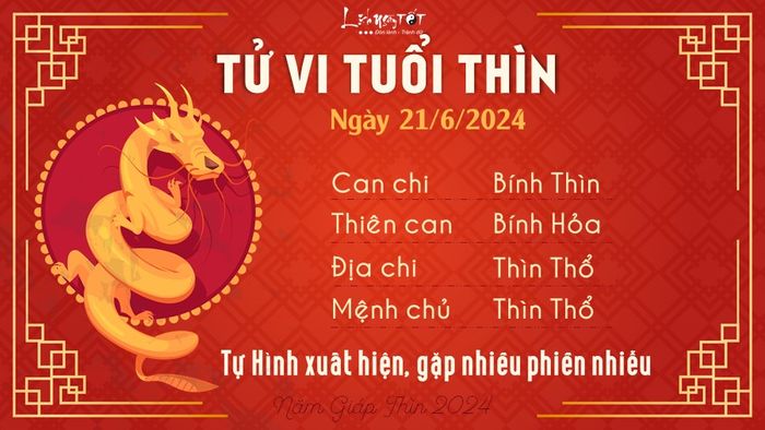 Tu vi hang ngay 21/6/2024 - Thin