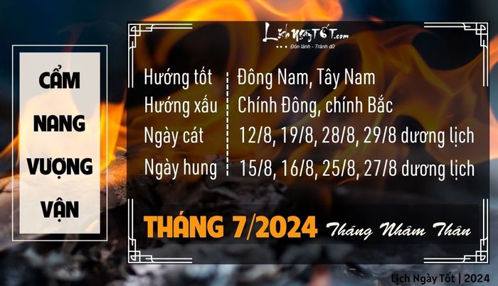 Cẩm nang vượng vận cho tháng 7/2023 âm lịch của 12 con giáp