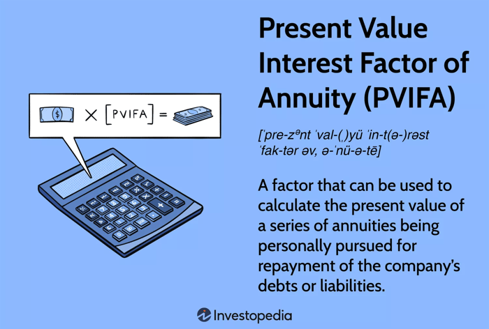 Hệ số Giá trị Hiện tại của Nguồn tiền thường niên (PVIFA): Là một hệ số có thể được sử dụng để tính toán giá trị hiện tại của một chuỗi các khoản tiền thường niên.