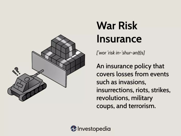 Bảo Hiểm Rủi Ro Chiến Tranh