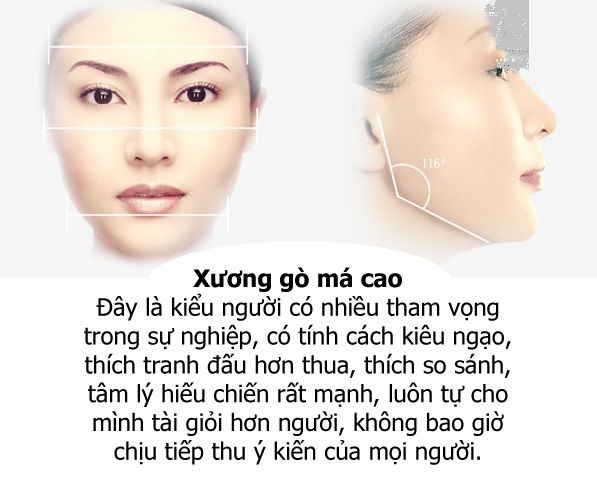 Đọc tướng mặt, tướng gò má