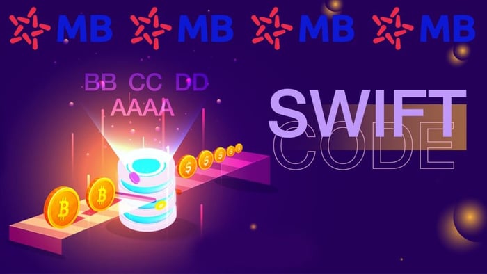 Mã Swift MB Bank dùng để làm gì?