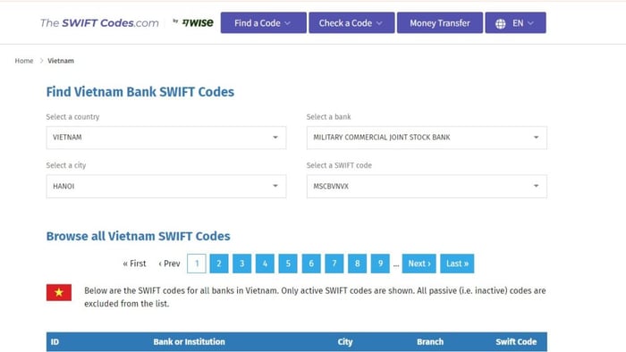 Làm thế nào để tìm mã Swift của MB Bank