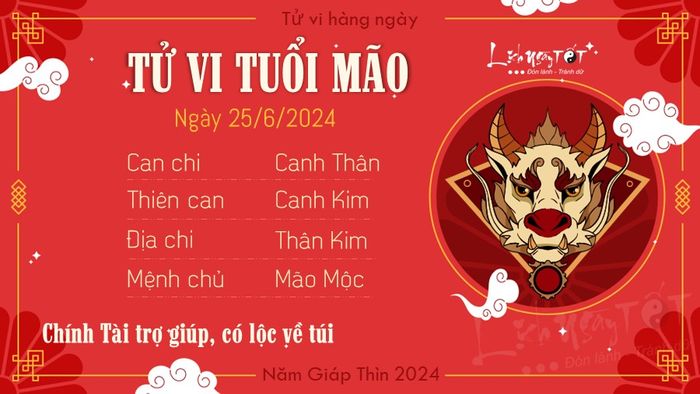 Tử vi hằng ngày 25/6/2024 của bạn tuổi Mão