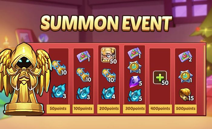 Idle Heroes: Thông tin chi tiết về bản cập nhật và sự kiện mới từ ngày 22/12/2023